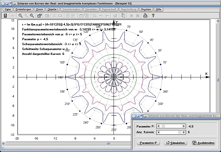 MathProf - Komplex - Zahl - Zahlen - Schar - Scharen - Scharparameter - Scharfunktionen - Zeichnen - Plotten - Darstellen