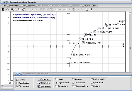 MathProf - Logarithmische Regression - Regressionsanalyse - Grafisch - Bestimmen - Berechnen - Berechnung - Diagramm - Formel - Rechner - Korrelation