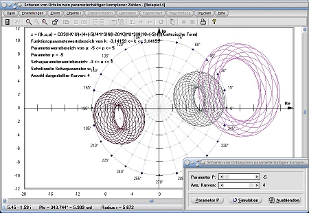 MathProf - Komplex - Ortskurve - Funktion - Schar - Scharen - Kurve - Funktion - Funktionen - Kurven - Kurvenscharen - Funktionsscharen