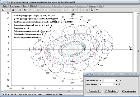 MathProf - Komplex - Zahlen - Ortskurven - Funktion - Kurvenscharen - Funktionsscharen - Funktionenscharen - Funktionsschar - Funktionenschar - Zeichnen - Plotten - Darstellen