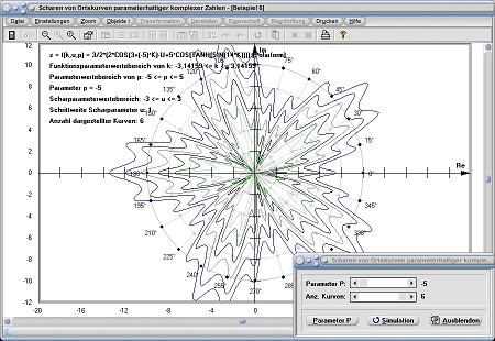 MathProf - Komplexe Zahl - Ortskurven - Funktionen - Scharkurve - Kurvenschar - Kurvenscharen - Imaginär - Kurve - Funktion - Zeichnen