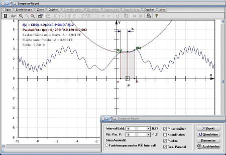 MathProf - Simpson - Regel - Simpsonregel - Methode - Herleitung - Formel - Integral - Integration - Definition - Graph - Berechnen