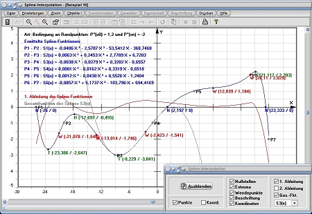 MathProf - Spline - Splines - Interpolation - Bedingung - Randpunkte - Generator - Erzeugen - Beispiel - Formel - Funktion - Kubisches Polynom - Definition - Graph - Rechner - Berechnen - Darstellen - Zeichnen - Plotten