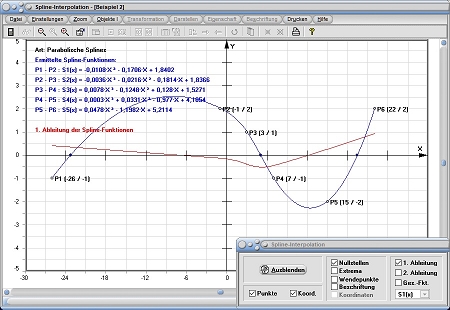 MathProf - Spline - Splines - Interpolation - Parabolisch - Extrapoliert - Extrapolation - Rechner - Berechnen - Darstellen