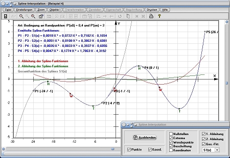 MathProf - Spline - Spline-Interpolation - Interpolation - Splines - Parabolisch - Extrapoliert - Extrapolation - Ableitung - 1. Ableitung - 2. Ableitung - Rechner - Berechnen - Darstellen - Zeichnen - Plotten