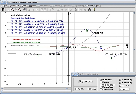 MathProf - Spline - Splines - Interpolation - Randpunkte - Generator - Erzeugen - Beispiel - Formel - Funktion - Kubisches Polynom - Definition - Graph - Rechner - Berechnen - Darstellen - Zeichnen - Plotten