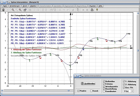 MathProf - Spline - Splines - Interpolation - Randpunkte - Generator - Erzeugen - Beispiel - Formel - Funktion - Kubisches Polynom - Definition - Graph - Rechner - Berechnen - Darstellen - Zeichnen - Plotten