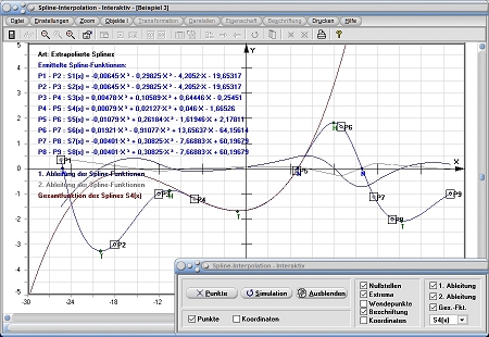 MathProf - Spline - Splines - Formel - Funktion - Kubisches Polynom - Definition - Graph - Rechner - Berechnen - Darstellen - Zeichnen - Plotten