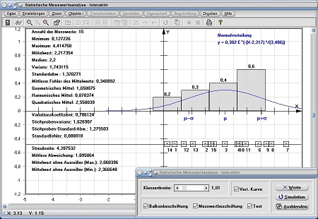MathProf - Mittlere absolute Abweichung - Mittlere lineare Abweichung - Mittlerer Fehler - Messung - Messungen - Auswerten - Rechner - Berechnen