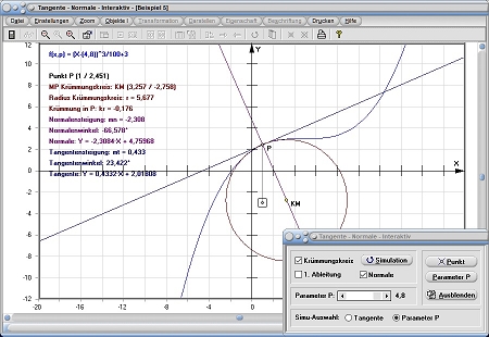 MathProf - Allgemeine Tangentengleichung - Lot zur Tangente - Orthogonale - Steigung einer Tangente - Anstieg der Tangente - Funktionsgleichung - Waagerechte Tangente - Senkrechte Tangente - Anstieg - Bestimmung - Darstellung - Berechnen - Darstellen - Rechner