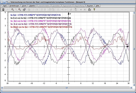 MathProf - Komplex - Realteil - Imaginärteil - Real - Imaginär - Funktionen addieren - Funktionen subtrahieren - Funktionen multiplizieren - Funktionen dividieren - Umkehren - Kurvenplotter - Zeichnerisch - Kurven - Zeichnen - Plotten - Darstellen 