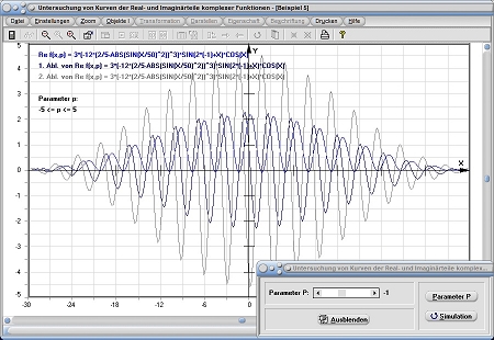 MathProf - Differenzfunktion - Ableitung - Symmetrie - Symmetrieeigenschaften - Symmetrisch - Symmetrische Funktion - Punktsymmetrische Funktion - Komplex - Realteil - Imaginärteil - Real - Imaginär - Kurven - Zeichnen - Plotten - Darstellen 