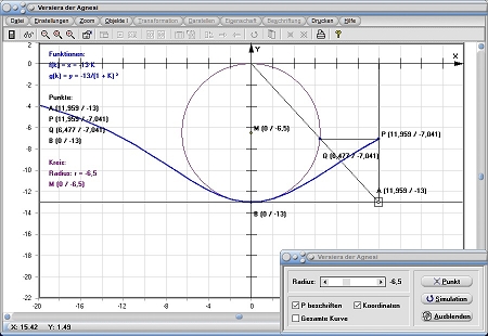 MathProf - Versiera der Agnesi - Kurve 3. Ordnung - Definition - Rechner - Berechnen - Darstellen - Zeichnen