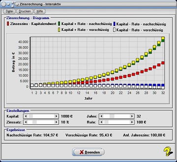 MathProf - Zinssatz - Rate - Zinseszins - Kapitalendwert - Jahr - Jahre - Kapitalvermehrung - Kapitalminderung - Nachschüssig - Vorschüssig - Diagramm - Rechner - Berechnen - Grafisch - Zeichnen