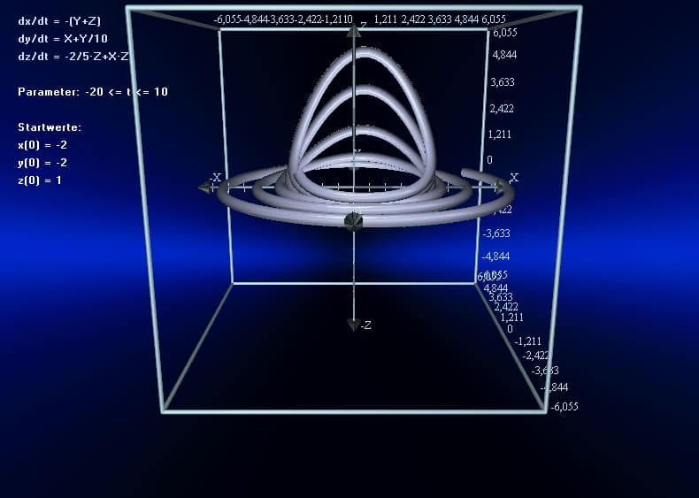 MathProf - Lorenz-Attraktor - Lorenz - Differentialgleichungen - System - Simulation - Animation - Parameter - Rechner - Zeichnen - Lösung - Lösen - Plotten