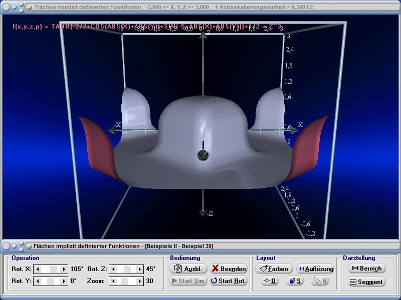 MathProf - Isosurface - Isosurfaces - 3D - Implizit - -Plotter für f(x,y) - Funktionen mit 3 Variablen -Zeichnen - Funktionen der Form f(x,y,z) - Reelle Funktionen - Surface plot - Flächen im Raum