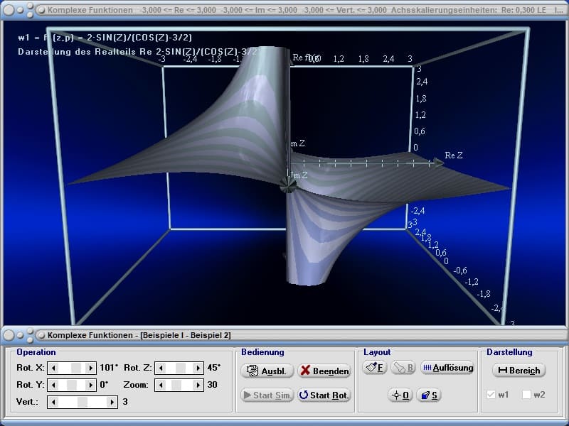 MathProf - Komplex - Funktionen - Komplexe Funktion - Koordinaten - Werte - Tabelle - Grafik - Rechner - Berechnen - Beispiel