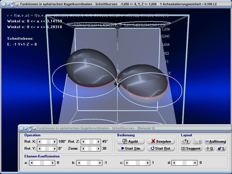 MathProf - Schnittkurve - Schnittebene - Schnitt - Schneiden - Ebene - Kugelflächenfunktionen - Spherical harmonics - Funktionen - Flächen - Kugelkoordinaten - Eigenschaften - Berechnung - Rechner - Darstellen - Plotter