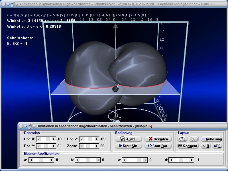 MathProf - Schnittkurve - Schnittebene - Schnitt - Schneiden - Ebene - Kugelflächenfunktionen - Spherical harmonics - Funktionen - Flächen - Kugelkoordinaten - Eigenschaften - Berechnung - Rechner - Darstellen - Plotter