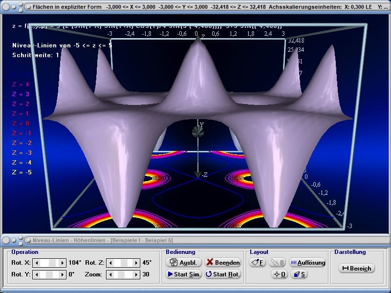 MathProf - Flächen - Fläche - Niveaulinien - Höhenlinien - Isohypen - Berechnen - Rechner - Zeichnen - Darstellen - Plotten - Plotter - Grafisch - Simulation - Parameter - Grafisch - Darstellen - Plotten - Graph - Grafik - Zeichnen - Schaubild - 3