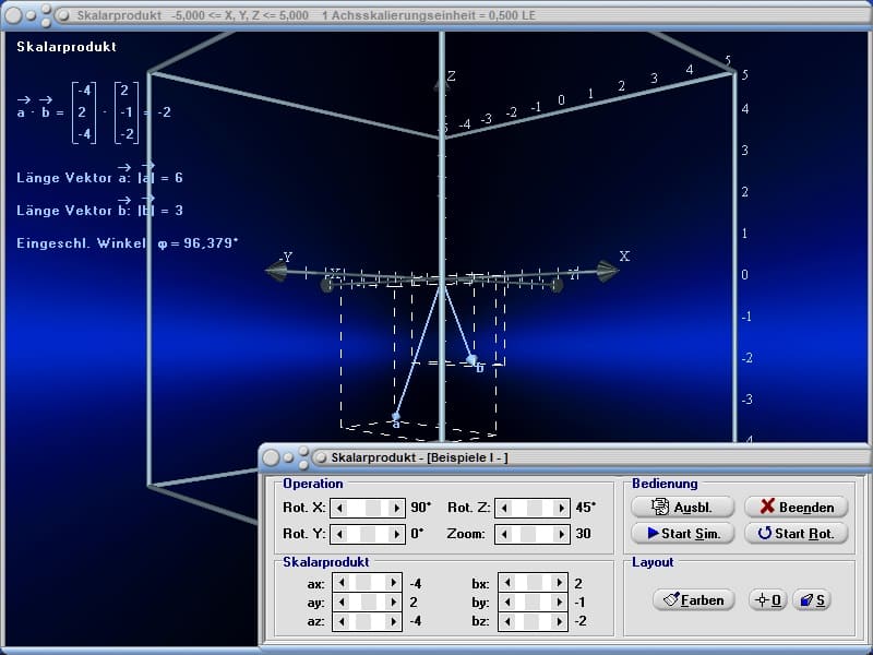 MathProf - Skalarprodukt - Zueinander orthogonale Vektoren - Zwei Vektoren - Senkrecht - Orthogonal - Orthogonalität zweier Vektoren