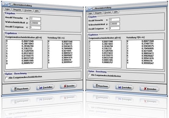 MathProf - Binomialverteilung - Grafisch - Histogramm - Tabelle - Diagramm - Dichte - Verteilungsfunktion - Verteilungstabelle - Dichtetabelle - Dichtefunktion - Verteilung - Darstellung - Berechnung - Darstellen - Berechnen - Plotter - Funktion - Wahrscheinlichkeit - Experiment - Zufallsexperimente - Bernoulli Experiment - Versuch - Kette - Bernoulli Kette - Gegenwahrscheinlichkeit - Kenngröße - Kenngrößen - Verlauf - Kumulierte Binomialverteilung