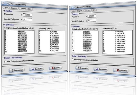 MathProf - Poisson-Verteilung - Poisson Verteilung - Tabelle - Diagramm - Dichte und Verteilung - Histogramm - Parameter - Dichtefunktion - Verteilungsfunktion - Erwartungswert - Wahrscheinlichkeit - Rechner - Tabelle - Formel - Funktion - Werte - Graph - Plotten - Darstellung - Berechnen - Darstellen