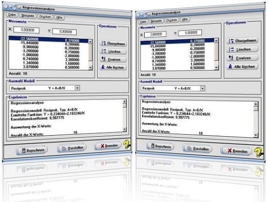 MathProf - Regressionsmodelle - Statistische Auswertung - Regressionsanalyse - Lineare Regression - Regressionsverfahren - Berechnen - Berechnung - Mittelwert - Median - Korrelation - Varianz - Standardabweichung - Quadratische Streuung - Mittlerer Fehler - Darstellen - Diagramm - Auswertung - Formel - Funktion - Wert - Rechner - Plotten - Plotter - Grafisch