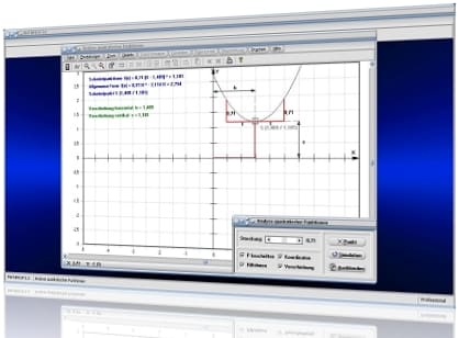 MathProf - Quadratische Funktion - Quadratische Funktionsgleichung - Parabel verschieben - Scheitelpunkt einer Parabel - Scheitelpunktform einer Parabel - Gestreckte Parabel - Gestauchte Parabel - Rein quadratische Gleichungen - Gemischt quadratische Gleichung - Lösungen quadratischer Gleichungen - Eigenschaften - Parameter - Parameterwert - Wertetabelle - Rechner - Berechnen - Zeichnen
