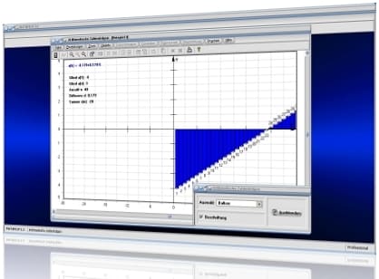 MathProf - Arithmetische Folgen - Geometrische Folgen - Arithmetische Reihe - Arithmetische Zahlenfolge - Geometrische Zahlenfolge - Konvergenz und Divergenz von Reihen - Alternierende Folgen - Folgen - Reihen - Reihe plotten - Differenzenfolge - Summenfolge - Partialsummen - Partialsummenfolge - Alternierende Folge - Rechner - Berechnen - Zeichnen - Darstellen