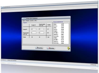 MathProf - Bedingte Wahrscheinlichkeit - Ereignisse - Ereignis - Ereignisraum - Gegenereignis - Verknüpfung von Ereignissen - Rechengesetze - Rechenregeln - Ereignisalgebra - Verknüpfungen - Vierfeldertafeln - Häufigkeiten - Beispiel - Rechner - Wahrscheinlichkeit - Vierfeldertafel - Berechnen - Rechner