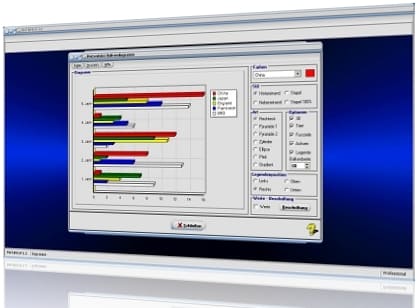 MathProf - Diagramm - Erstellen - Darstellen - Darstellung - Datenauswertung - Diagrammarten - Diagrammtypen - Diagramm zeichnen - Diagramme von Daten - Liniendiagramm - Säulendiagramm - Stabdiagramm - Balkendiagramm