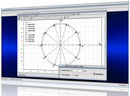 MathProf - Gaußsche Zahlenebene - Komplex - Komplexe Zahlenebene - Komplexe Zahl - Einheitskreis - Komplexe Zahlen - Komplexe Einheitswurzel - Graph - Grafisch - Bilder - Rechner - Definition - Präsentation - Darstellung - Quadrant - Komplexe Zahlen grafisch darstellen - Reelle Zahlen - Konjugiert komplexe Zahlen - Imaginäre Zahlen - Realteil und Imaginärteil komplexer Zahlen - Zeichnen - Grafisch