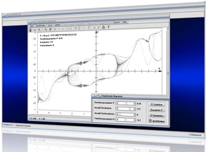 MathProf - Feigenbaum-Diagramm - Logistische Abbildung - Feigenbaum-Attraktor - Feigenbaumdiagramm - Feigenbaum diagram - Bifurkation - Bifurkationsdiagramm - Verhulst - Bild - Darstellen