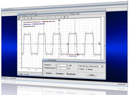 MathProf - Fourier-Reihe - Fourierreihen - Fourier - Fourier series - Fourierreihenentwicklung - Interpolation - Koeffizienten - Fourier-Koeffizienten - Analyse - Fourieranalyse - Reihe - Fourierreihendarstellung - Reihenentwickung - Fourierreihen entwickeln - Fourierreihen berechnen - Fourierreihe bestimmen - Fourier-Integral - Fourier-Analyse - Fourierkoeffizienten - Rechner - Berechnen - Zeichnen - Darstellen