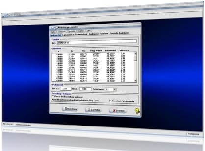 MathProf - Funktionswerte - Funktionswert - Funktionswerte bestimmen - Funktionswerte berechnen - Wertetabelle - Wert -  Werte - Funktion - Funktionen - Funktionsrechner - Graph - Numerisch - Ableitung - Sinuswerte - Cosinuswerte - Tangenswerte - Polarkoordinaten - Polarvektor - Berechnen - Rechner - Tabelle - Zeichnen