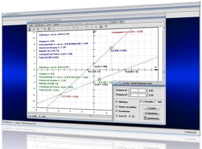 MathProf - Lineare Funktionen zeichnen - Lineare Funktionen darstellen - Lineare Funktionen - Steigung einer linearen Funktion - Hauptform der Geradengleichung - Lineare Graphen - Lineare Zuordnung - Proportionale Zuordnung - Proportionale Beziehung - Zuordnung - Zuordnungsvorschrift - Geradendarstellung - Geradenkreuzung - Steigungsfaktor einer Gerade - Steigungsformel - Steigungsfaktor - Neigungswinkel einer Gerade - Gerade in der Ebene - Gleichung einer Geraden - Gerade bestimmen - Geradengleichung bestimmen - Rechner - Berechnen - Darstellen - Zeichnen