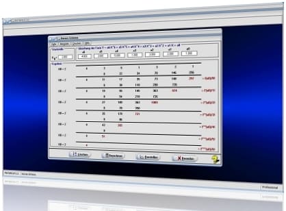 MathProf - Horner-Schema - Horner Schema - Reduziertes Polynom - Reduzieren - Nullstellen - Algorithmus - Tabelle - Darstellen - Nullstellenbestimmung - Produktdarstellung - Polynomdivision - Bestimmen - Rechner - Berechnen - Zeichnen