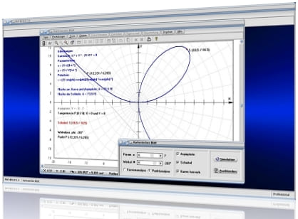 MathProf - Kartesisches Blatt - Fläche - Schleife - Asymptote - Tangente - Krümmung - Graph - Plotten - Grafisch - Bilder - Darstellung - Berechnen - Berechnung - Darstellen