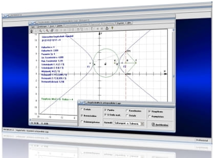 MathProf - Kurven zweiter Ordnung -  Ellipsengleichung - Hyperbelgleichung - Achsenparallel - Kegelschnittgleichungen - Allgemeine Gleichung einer Ellipse - Allgemeine Gleichung einer Parabel - Allgemeine Gleichung einer Hyperbel - Parameterdarstellung einer Ellipse - Rechner - Berechnen - Graph - Plotten - Darstellen