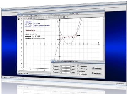 MathProf - Kubische Funktionen - Untersuchen - Untersuchung - Parabel dritter Ordnung - Kubische Parabel analysieren - Funktionen 3. Grades - Funktion dritten Grades - Funktionen dritten Grades - Graph einer Funktion 3. Grades - Parabel 3. Grades  - Bestimmen - Rechner - Zeichnen - Plotten - Graph - Berechnen