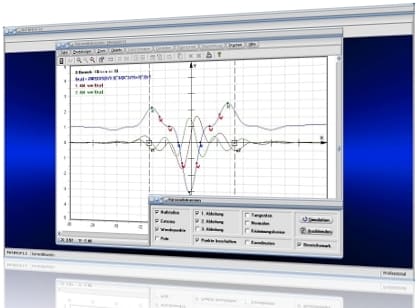 MathProf - Kurvendiskussion - Wurzel ableiten - Defintionsbereich - Lösung - Verhalten - Kettenregel - Klammer - Klammern - Innere Ableitung - Äußere Ableitung - Konstantenregel - Faktorregel - Äußere Funktion - Innere Funktion - Verkettete Funktionen - Kurvenschar - Kurvenscharen - Reziprokenregel - Kehrwertregel - Rechner - Formel - Grafisch - Berechnen - Zeichnen
