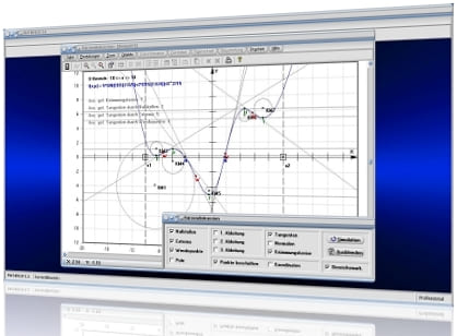 MathProf - Kurvendiskussion - 2te Ableitung - 3te Ableitung - Schreibweise - Anwendung - Anwenden - Potenzfunktion - Logarithmusfunktion - Wurzelfunktion - Potenzfunktionen - Logarithmusfunktionen - Potenzfunktionen - Wurzelfunktionen - Rechner - Formel - Grafisch - Berechnen - Zeichnen - Ableiten - Analyse - Gesetze - Regel - Ableitungen - Höhere Ableitungen 