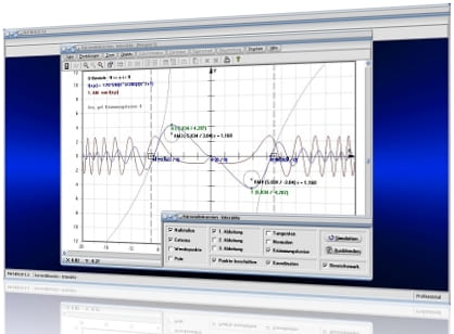 MathProf - Kurvendiskussion - Anwendung - Differentiation - Krümmung  - Krümmungsmittelpunkt - Krümmungsradius - Kurvendiskussion mit Parameter - Funktion untersuchen - Numerisch - Berechnung - Krümmungskreise - Tangenten - Graph einer Ableitung - Krümmung einer Kurve - Extrema - Extremstellen - Extremwertberechnung - Berechnen - Berechnung - Rechner - Zeichnen