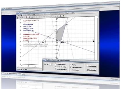 MathProf - Lineare Optimierung - Grafisch - Optimierung - Optimieren - Optimale Lösung - Grafische Lösung - Hauptbedingung - Nebenbedingungen - Lineares Ungleichungssystem - Grafisches Lösungsverfahren - Zielfunktion bestimmen - Zielfunktion maximieren - Zielfunktion minimieren - Zielfunktion - Zielfunktionswert - Grafisch - Rechner - Berechnen