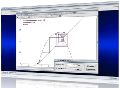 MathProf - Logisische Gleichung - Beispiel - Zeichnen - Logistische Abbildung - Bild - Darstellung - Rechner - Graph - Plotter - Grafik - Erklärung - Beschreibung