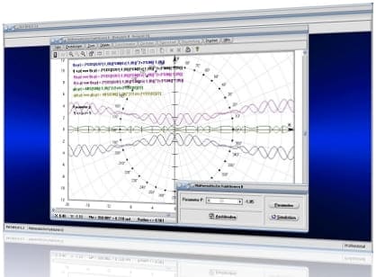 MathProf - Funktion - Funktionen - Symmetrieeigenschaften - Symmetrisch - Symmetrische Funktion - Grafisches Differenzieren - Differenzfunktion - Symmetrie - Symmetrieeigenschaften - Symmetrisch - Symmetrische Funktion - Punktsymmetrische Funktion - Achsensymmetrische Funktion - Verknüpfte Funktionen - Funktionsgrafik - Graph - Darstellen - Zeichnen - Plotten