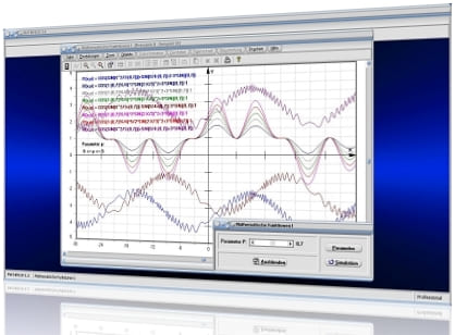 MathProf - Funktionen - Funktion - Proportionale Funktion - Antiproportionale Funktion - Proportionale Funktionen - Antiproportionale Funktionen - Zweidimensionale Funktion - Logarithmische Darstellung - Halblogarithmische Darstellung - Doppeltlogarithmische Darstellung - Winkelskala - Logarithmus Skala - Logarithmische Skala - Rechner - Darstellen - Plotten - Zeichnen