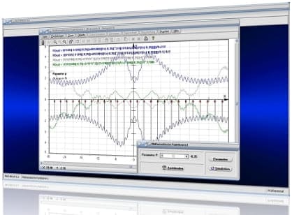 MathProf - Funktionen - Funktion - Kurven - Graphen - Plotten - Zeichnen - Grenzwerte - Plotter - Funktionsgraphen - Kurve - Graph - Darstellen - Erstellen - Mathematische Funktionen - Funktionszeichner - Verlauf - Gerade Funktionen - Ungerade Funktionen - Monotone Funktionen - Beschränkte Funktionen - Periodische Funktionen - Plotter - Zeichnen - Grafisch