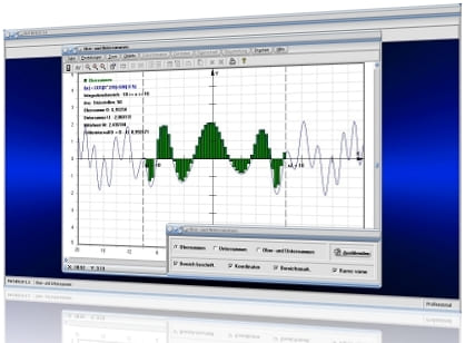 MathProf - Obersumme - Untersumme - Obersummen - Untersummen - Obersumme berechnen - Untersumme berechnen - Obersumme bestimmen - Untersumme bestimmen - Summenbildung - Herleitung der Integralrechnung - Integral - Bestimmtes Integral - Numerische Integration - Intervall - Ober- und Untersumme - Rechtecksumme